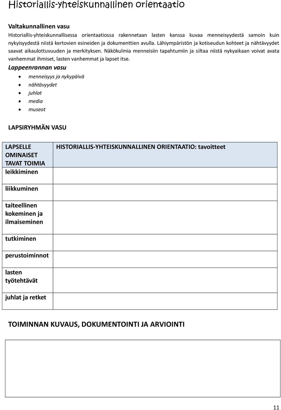 Näkökulmia menneisiin tapahtumiin ja siltaa niistä nykyaikaan voivat avata vanhemmat ihmiset, lasten vanhemmat ja lapset itse.