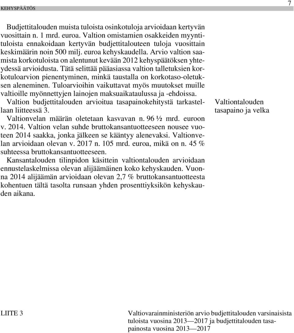 Arvio valtion saamista korkotuloista on alentunut kevään 2012 kehyspäätöksen yhteydessä arvioidusta.