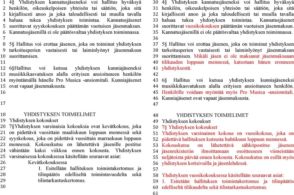 8 5 Hallitus voi erottaa jäsenen, joka on toiminut yhdistyksen tarkoitusperien vastaisesti tai laiminlyönyt jäsenmaksun 10 suorittamisen.