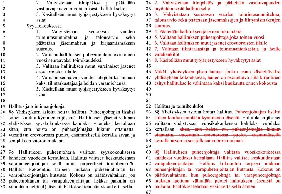 Valitaan hallituksen puheenjohtaja joka toinen vuosi seuraavaksi toimikaudeksi.. Valitaan hallituksen muut varsinaiset jäsenet erovuoroisten tilalle. 4.