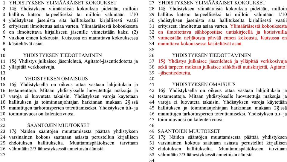 Kutsussa on mainittava kokouksessa 8 käsiteltävät asiat. 10 YHDISTYKSEN TIEDOTTAMINEN 15 Yhdistys julkaisee jäsenlehteä, Agitato!-jäsentiedotetta ja 12 ylläpitää verkkosivuja.