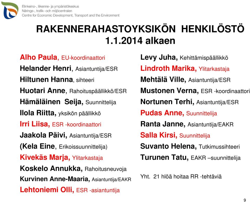 päällikkö Irri Liisa, ESR -koordinaattori Jaakola Päivi, Asiantuntija/ESR (Kela Eine, Erikoissuunnittelija) Kivekäs Marja, Ylitarkastaja t Koskelo Annukka, Rahoitusneuvoja Kurvinen Anne-Maaria,