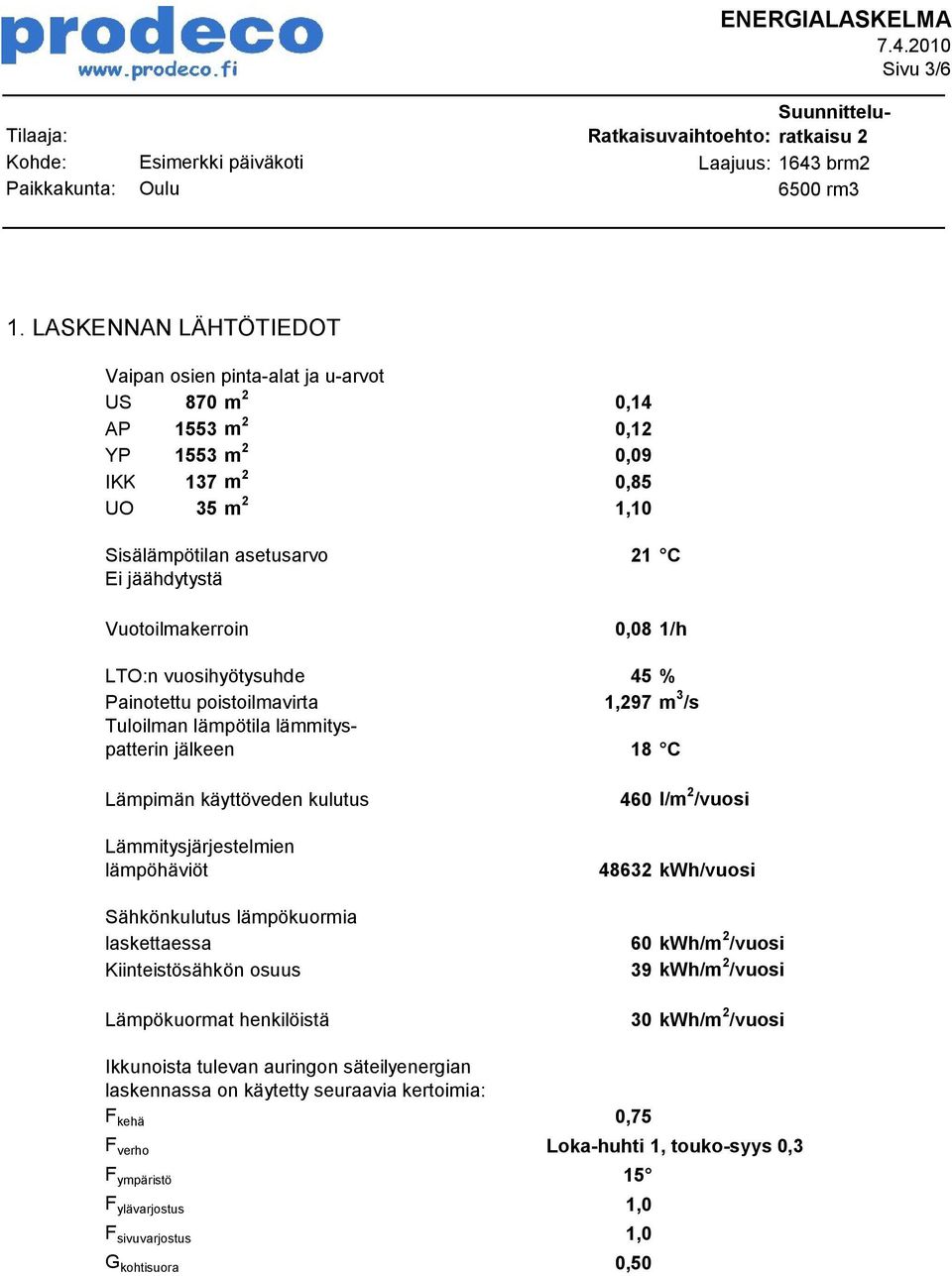 Vuotoilmakerroin 0,08 1/h LTO:n vuosihyötysuhde 45 % Painotettu poistoilmavirta 1,297 m 3 /s Tuloilman lämpötila lämmityspatterin jälkeen 18 C Lämpimän käyttöveden kulutus Lämmitysjärjestelmien