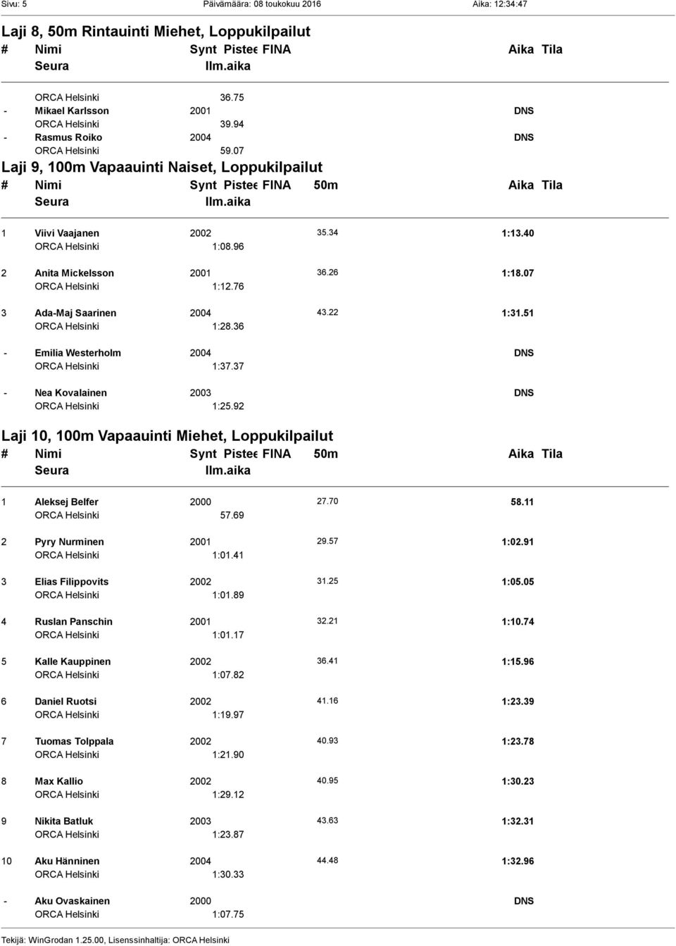 76 3 Ada-Maj Saarinen 2004 43.22 1:31.51 1:28.36 - Emilia Westerholm 2004 DNS 1:37.37 - Nea Kovalainen 2003 DNS 1:25.