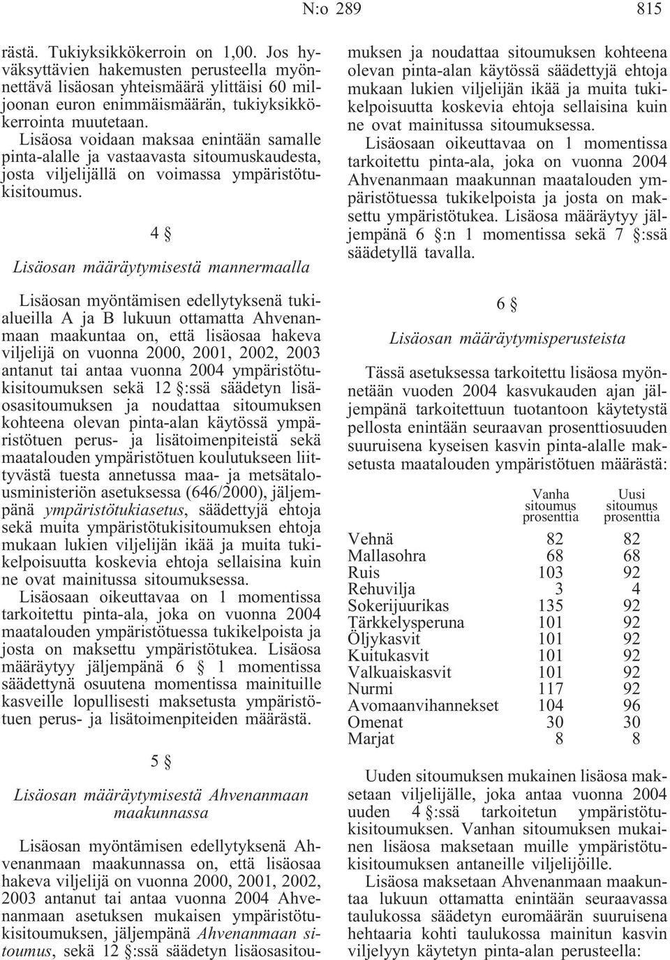 4 Lisäosan määräytymisestä mannermaalla Lisäosan myöntämisen edellytyksenä tukialueilla A ja B lukuun ottamatta Ahvenanmaan maakuntaa on, että lisäosaa hakeva viljelijä on vuonna 2000, 2001, 2002,