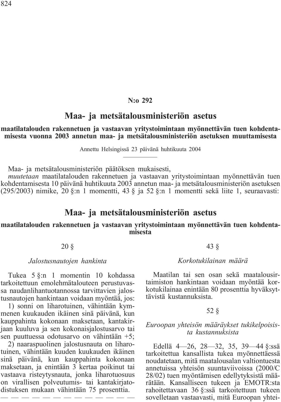 myönnettävän tuen kohdentamisesta 10 päivänä huhtikuuta 2003 annetun maa- ja metsätalousministeriön asetuksen (295/2003) nimike, 20 :n 1 momentti, 43 ja 52 :n 1 momentti sekä liite 1, seuraavasti: