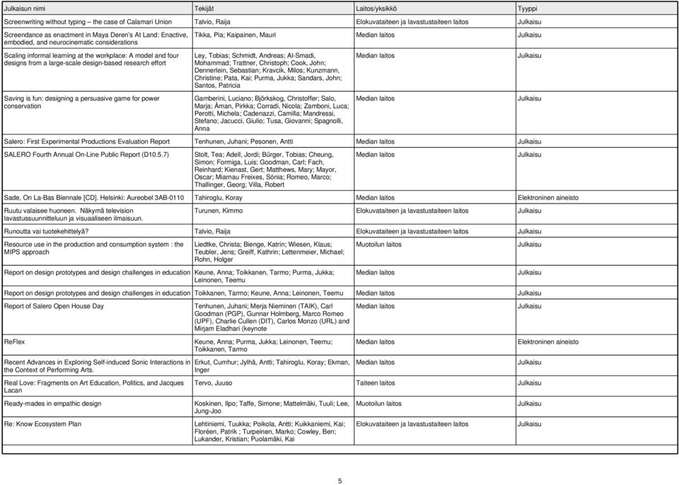 game for power conservation Ley, Tobias; Schmidt, Andreas; Al-Smadi, Mohammad; Trattner, Christoph; Cook, John; Dennerlein, Sebastian; Kravcik, Milos; Kunzmann, Christine; Pata, Kai; Purma, Jukka;