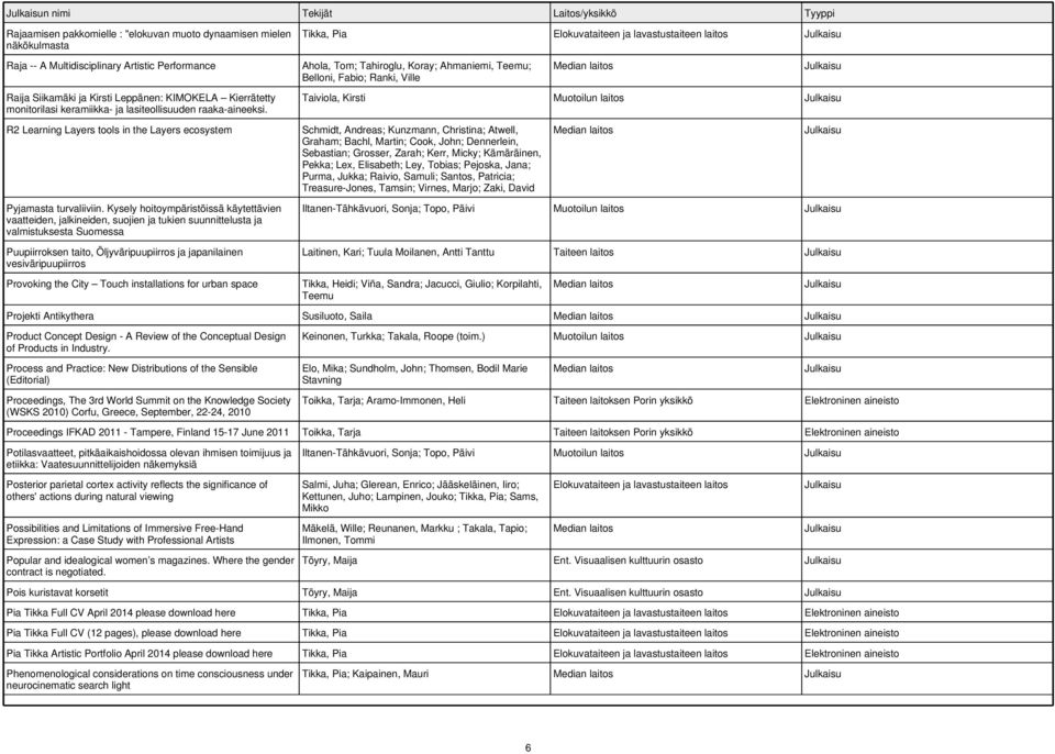 Kysely hoitoympäristöissä käytettävien vaatteiden, jalkineiden, suojien ja tukien suunnittelusta ja valmistuksesta Suomessa Puupiirroksen taito, Öljyväripuupiirros ja japanilainen vesiväripuupiirros