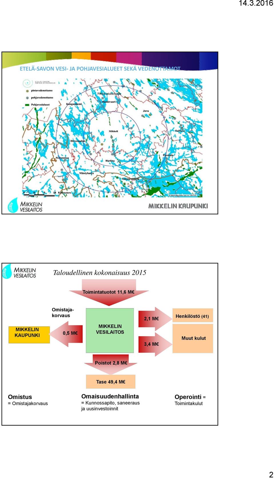 VESILAITOS 2,1 M 3,4 M Henkilöstö (41) Muut kulut Poistot 2,8 M Tase 49,4 M Omistus =