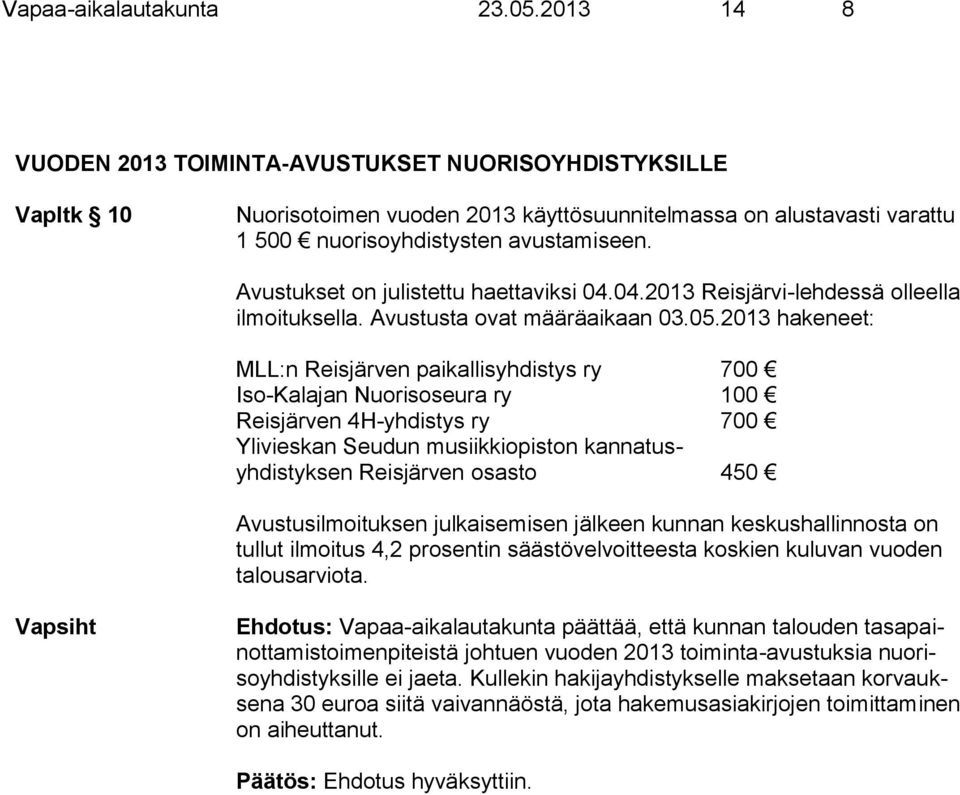 Avustukset on julistettu haettaviksi 04.04.2013 Reisjärvi-lehdessä olleella ilmoituksella. Avustusta ovat määräaikaan 03.05.