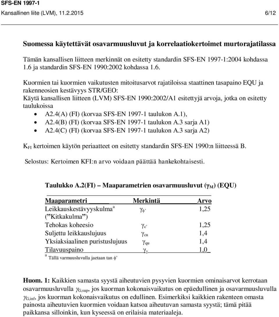 6 ja standardin SFS-EN 1990:2002 kohdassa 1.6. Kuormien tai kuormien vaikutusten mitoitusarvot rajatiloissa staattinen tasapaino EQU ja rakenneosien kestävyys STR/GEO: Käytä kansallisen liitteen