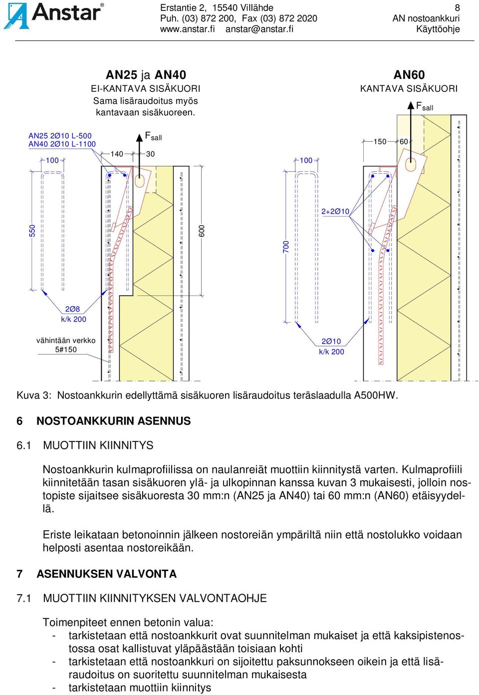 sisäkuoren lisäraudoitus teräslaadulla A500HW. 6 NOSTOANKKURIN ASENNUS 6.1 MUOTTIIN KIINNITYS Nostoankkurin kulmaprofiilissa on naulanreiät muottiin kiinnitystä varten.