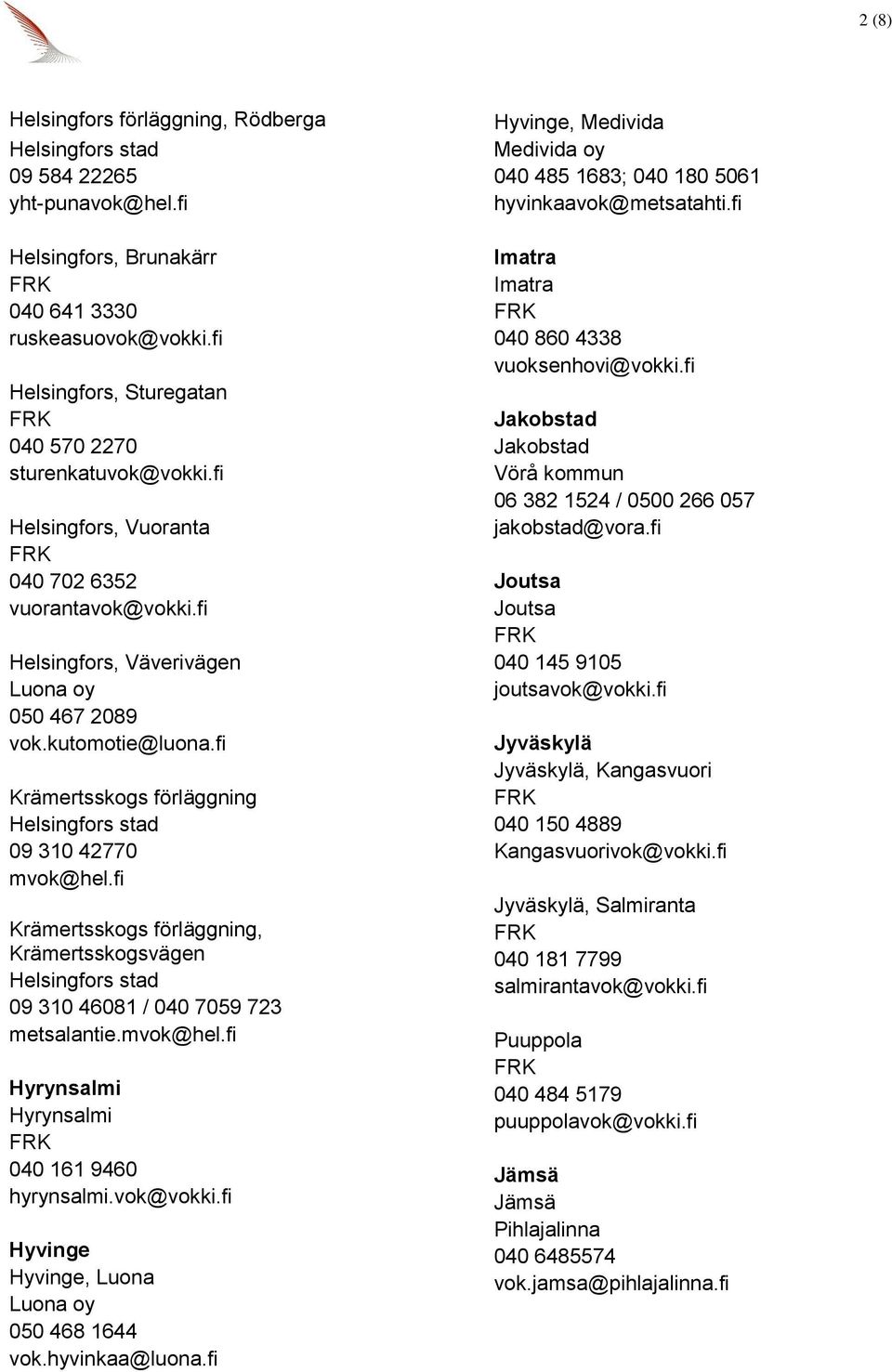 fi Krämertsskogs förläggning Helsingfors stad 09 310 42770 mvok@hel.fi Krämertsskogs förläggning, Krämertsskogsvägen Helsingfors stad 09 310 46081 / 040 7059 723 metsalantie.mvok@hel.fi Hyrynsalmi Hyrynsalmi 040 161 9460 hyrynsalmi.