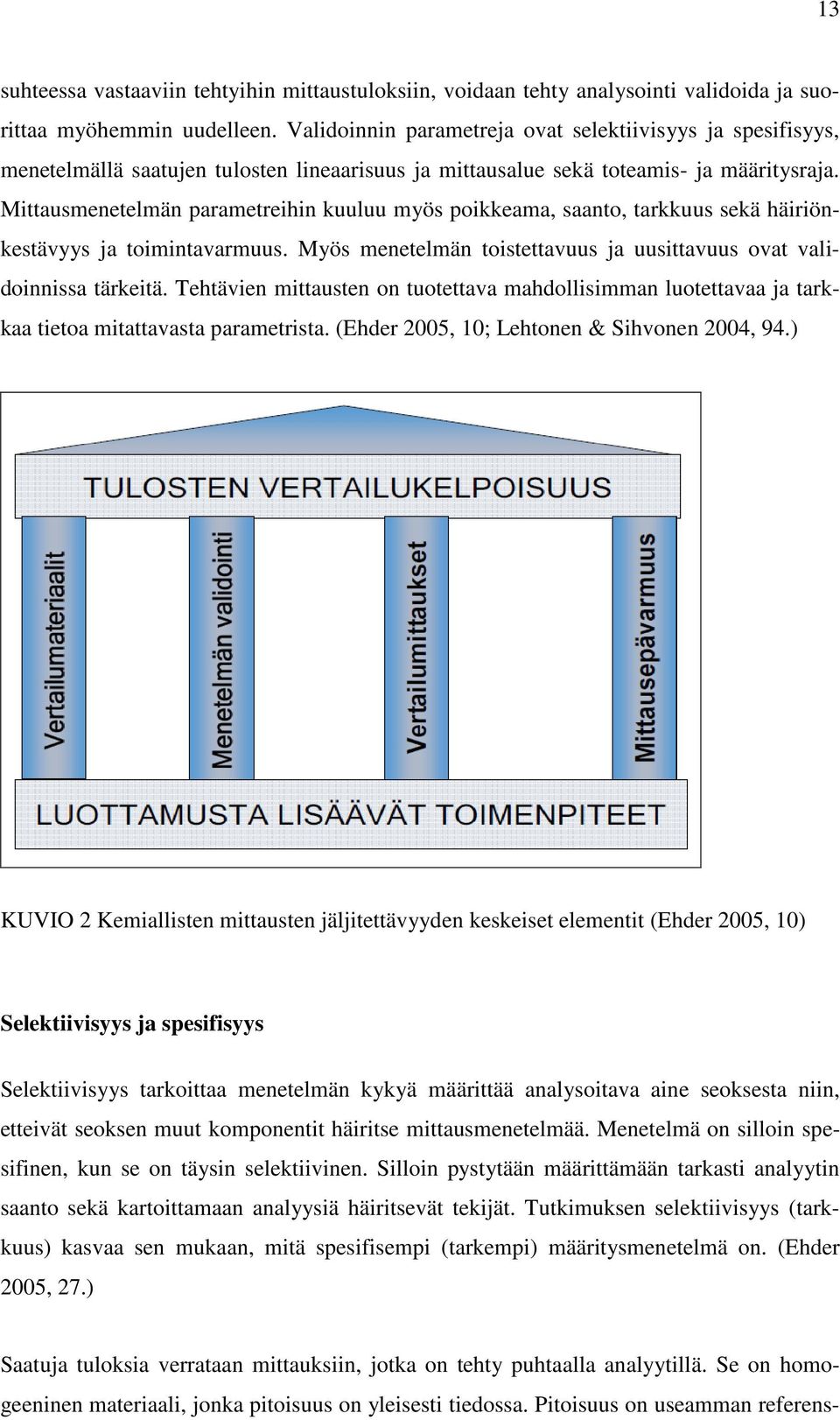 Mittausmenetelmän parametreihin kuuluu myös poikkeama, saanto, tarkkuus sekä häiriönkestävyys ja toimintavarmuus. Myös menetelmän toistettavuus ja uusittavuus ovat validoinnissa tärkeitä.