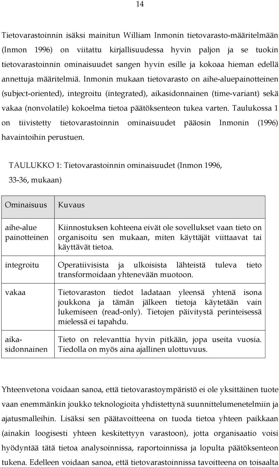 Inmonin mukaan tietovarasto on aihe-aluepainotteinen (subject-oriented), integroitu (integrated), aikasidonnainen (time-variant) sekä vakaa (nonvolatile) kokoelma tietoa päätöksenteon tukea varten.