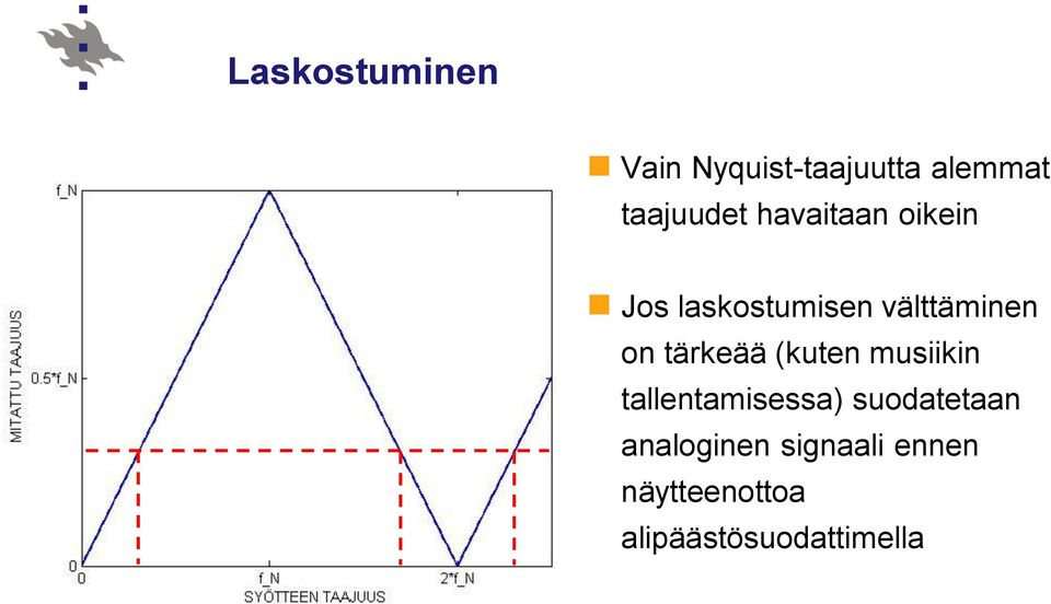 tärkeää (kuten musiikin tallentamisessa) suodatetaan