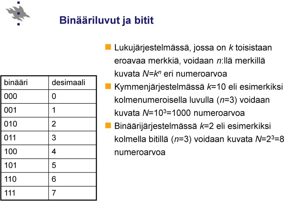 Kymmenjärjestelmässä k=10 eli esimerkiksi kolmenumeroisella luvulla (n=3) voidaan kuvata N=10 3 =1000