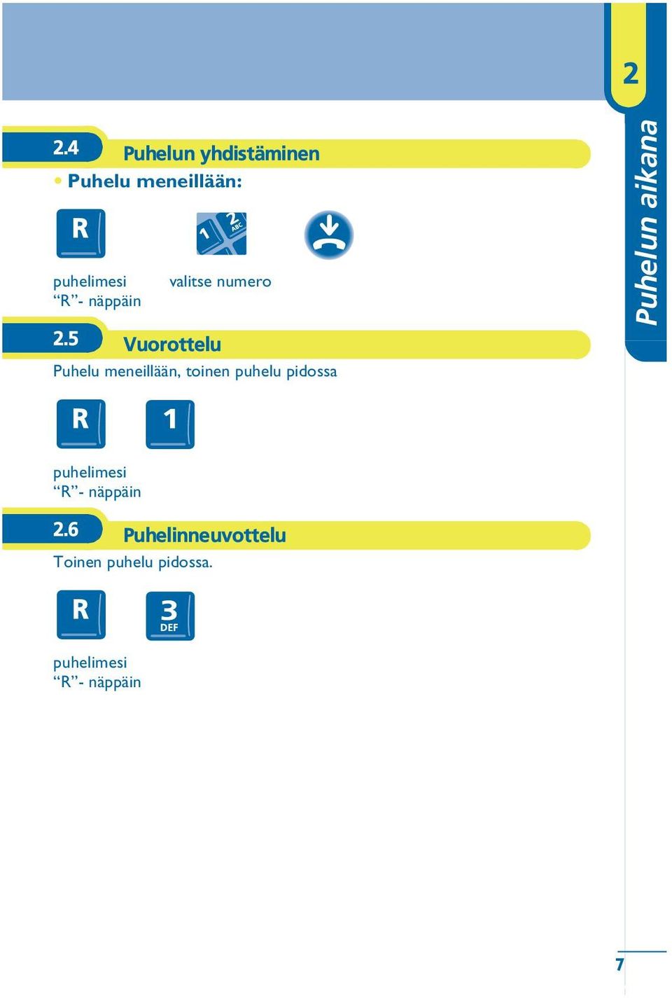 5 Vuorottelu Puhelu meneillään, toinen puhelu pidossa