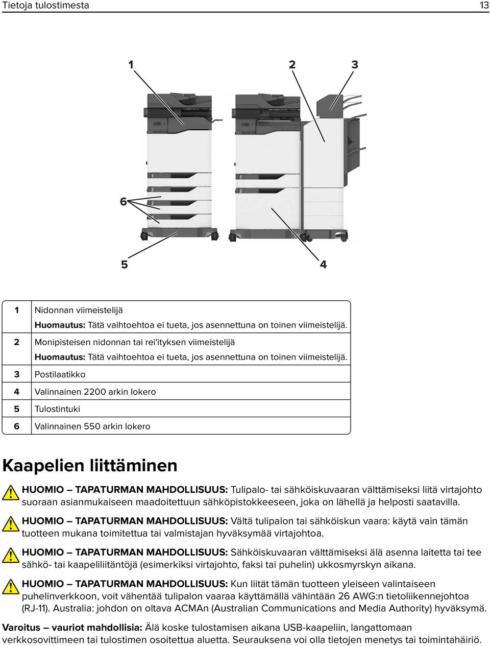 3 Postilaatikko 4 Valinnainen 2200 arkin lokero 5 Tulostintuki 6 Valinnainen 550 arkin lokero Kaapelien liittäminen HUOMIO TAPATURMAN MAHDOLLISUUS: Tulipalo- tai sähköiskuvaaran välttämiseksi liitä