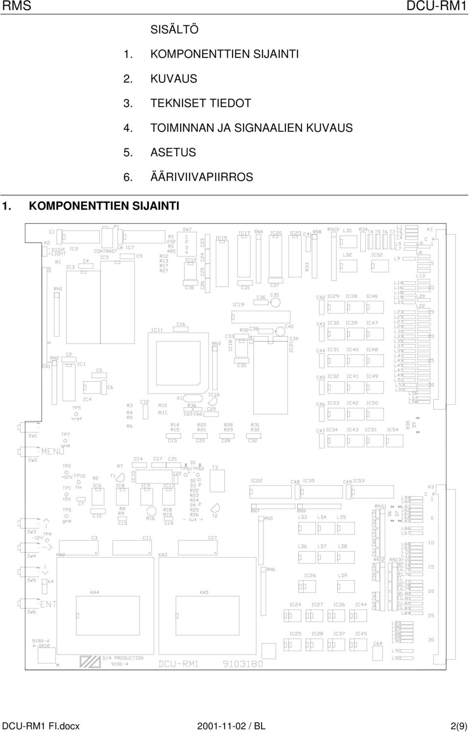 ASETUS 6. ÄÄRIVIIVAPIIRROS 1.