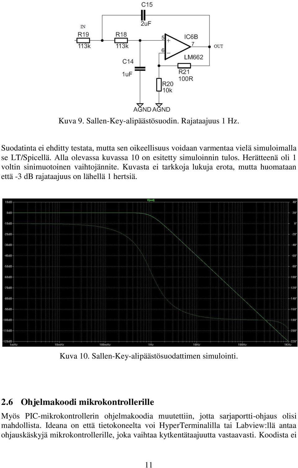 Kuvasta ei tarkkoja lukuja erota, mutta huomataan että -3 db rajataajuus on lähellä 1 hertsiä. Kuva 10. Sallen-Key-alipäästösuodattimen simulointi. 2.