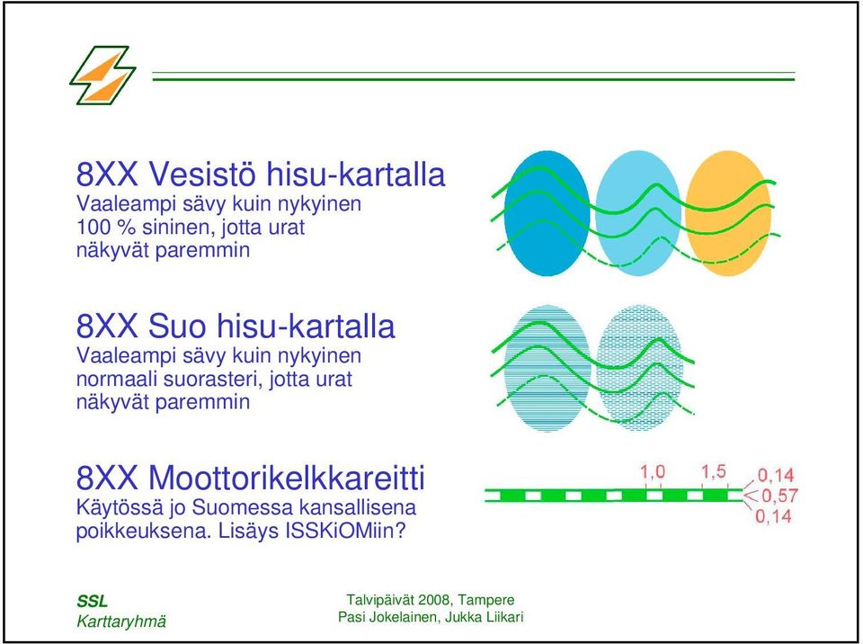 nykyinen normaali suorasteri, jotta urat näkyvät paremmin 8XX