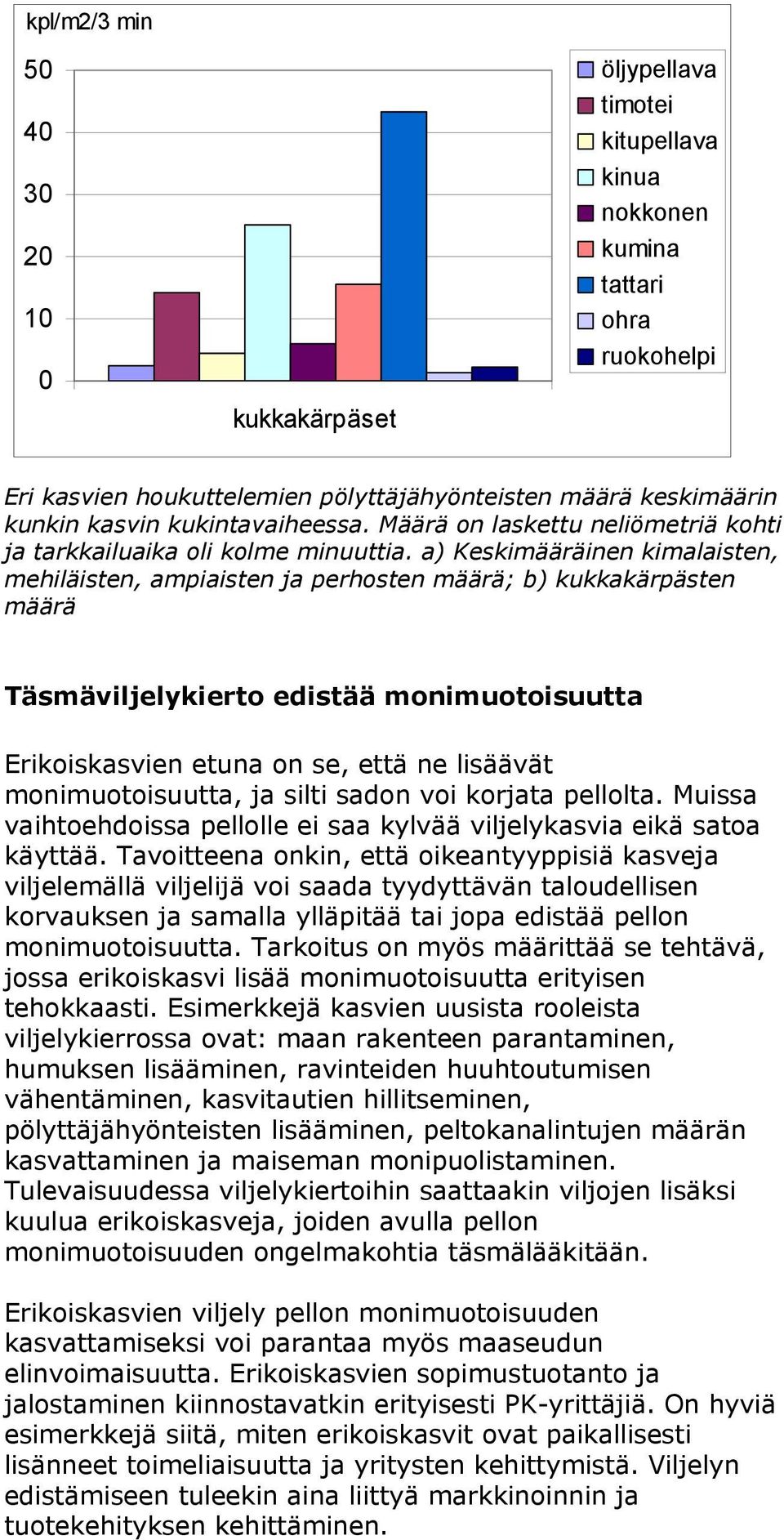 a) Keskimääräinen kimalaisten, mehiläisten, ampiaisten ja perhosten määrä; b) kukkakärpästen määrä Täsmäviljelykierto edistää monimuotoisuutta Erikoiskasvien etuna on se, että ne lisäävät