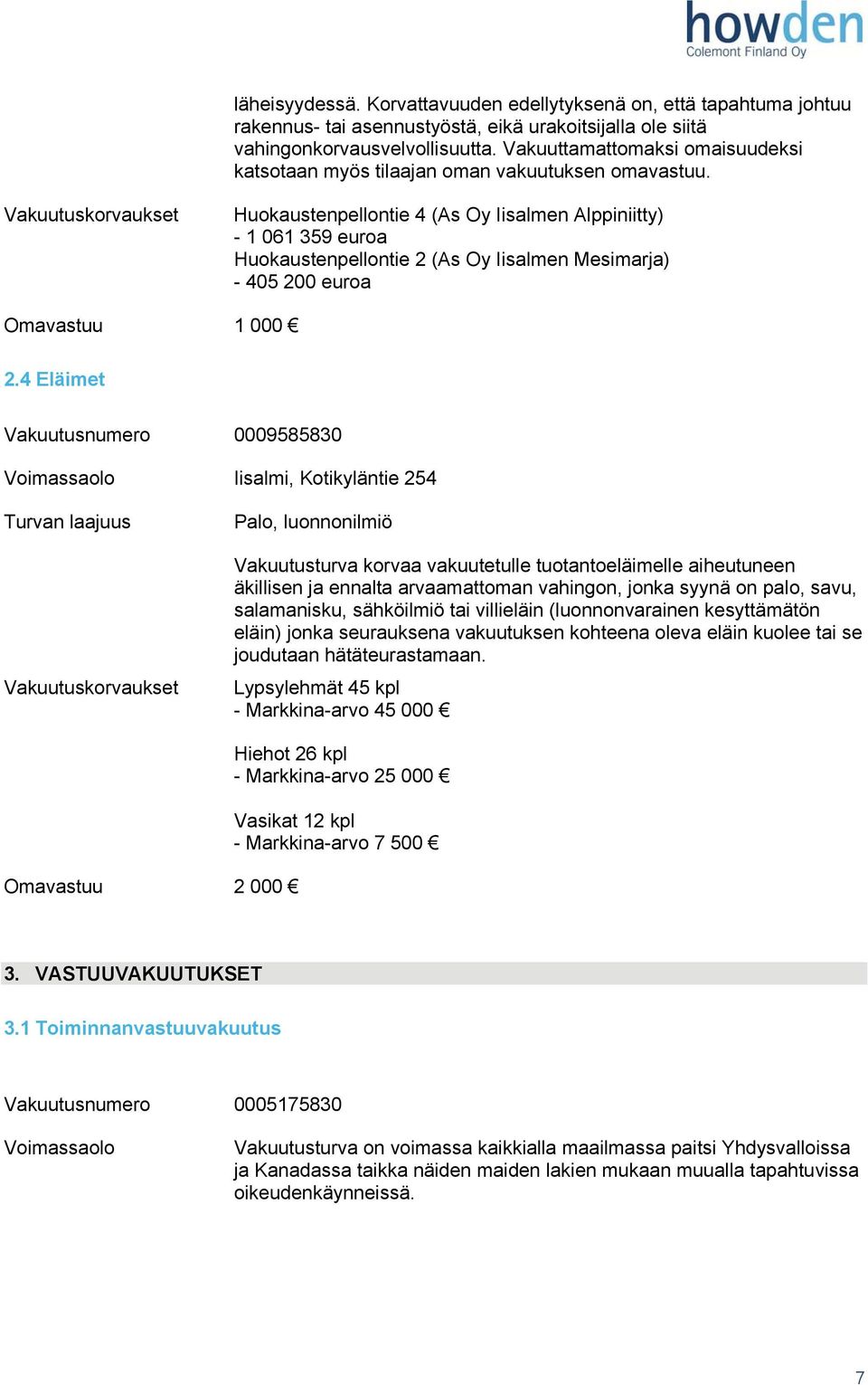 Huokaustenpellontie 4 (As Oy Iisalmen Alppiniitty) - 1 061 359 euroa Huokaustenpellontie 2 (As Oy Iisalmen Mesimarja) - 405 200 euroa Omavastuu 1 000 2.