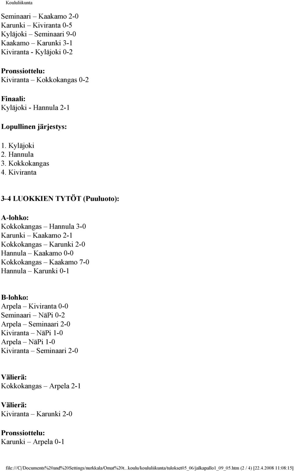 Kiviranta 3-4 LUOKKIEN TYTÖT (Puuluoto): A-lohko: Kokkokangas Hannula 3-0 Karunki Kaakamo 2-1 Kokkokangas Karunki 2-0 Hannula Kaakamo 0-0 Kokkokangas Kaakamo 7-0 Hannula Karunki 0-1 B-lohko: Arpela