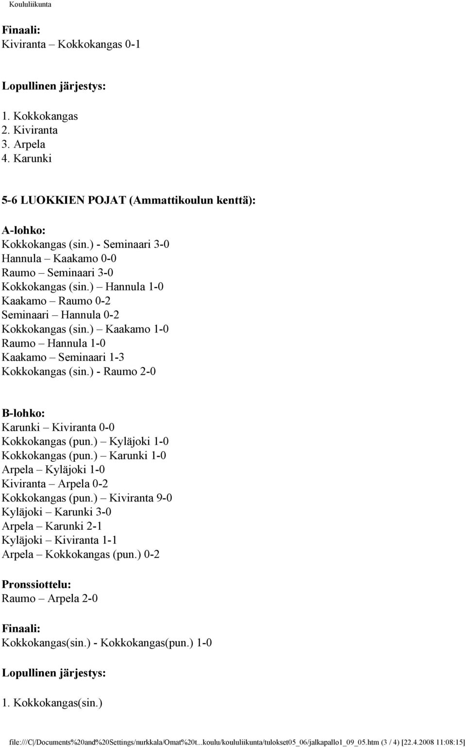 ) Kaakamo 1-0 Raumo Hannula 1-0 Kaakamo Seminaari 1-3 Kokkokangas (sin.) - Raumo 2-0 B-lohko: Karunki Kiviranta 0-0 Kokkokangas (pun.) Kyläjoki 1-0 Kokkokangas (pun.