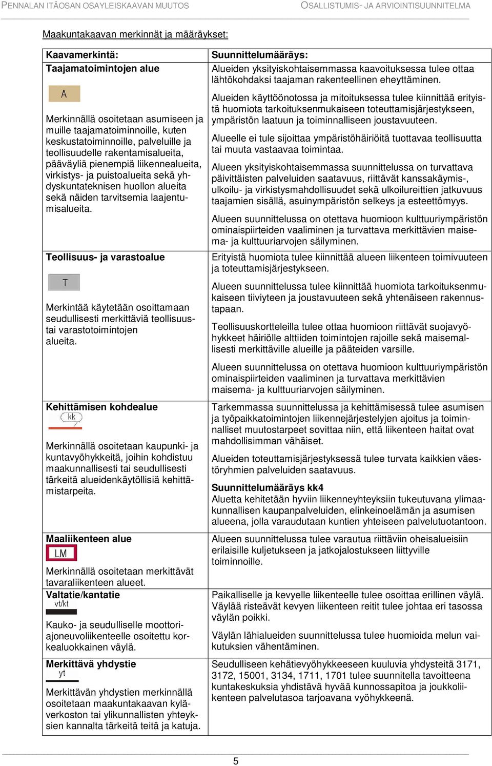 Teollisuus- ja varastoalue Merkintää käytetään osoittamaan seudullisesti merkittäviä teollisuustai varastotoimintojen alueita.
