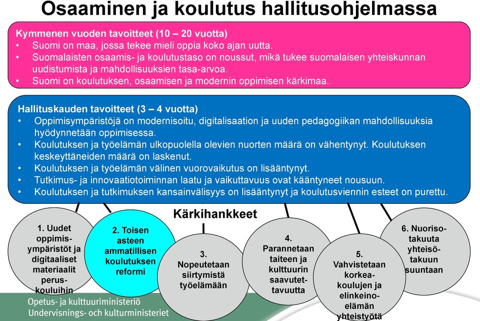 Hallituskauden tavoitteet (3 4 vuotta) Oppimisympäristöjä on modernisoitu, digitalisaation ja uuden pedagogiikan mahdollisuuksia hyödynnetään oppimisessa.