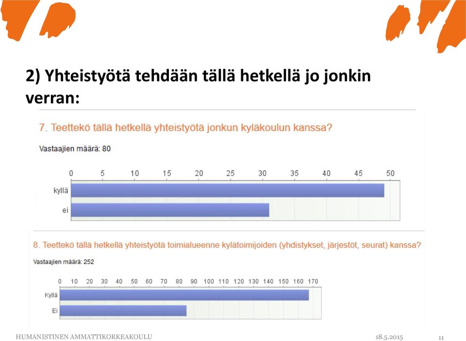 jonkin verran: