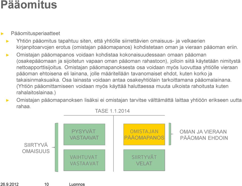 Omistajan pääomapanos voidaan kohdistaa kokonaisuudessaan omaan pääoman (osakepääomaan ja sijoitetun vapaan oman pääoman rahastoon), jolloin siitä käytetään nimitystä nettoapporttisijoitus.