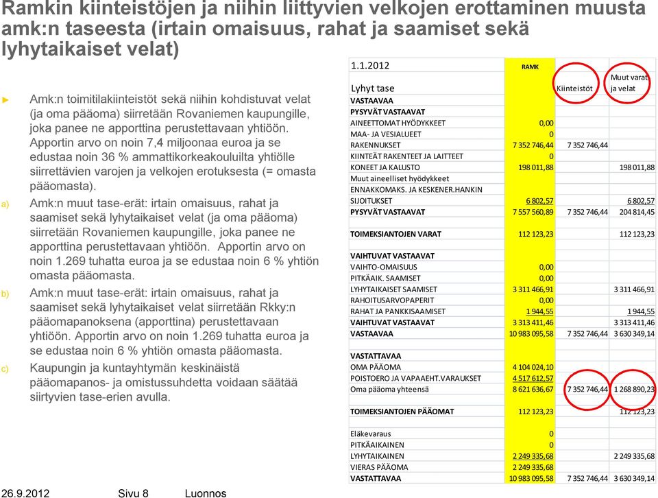 Apportin arvo on noin 7,4 miljoonaa euroa ja se edustaa noin 36 % ammattikorkeakouluilta yhtiölle siirrettävien varojen ja velkojen erotuksesta (= omasta pääomasta).