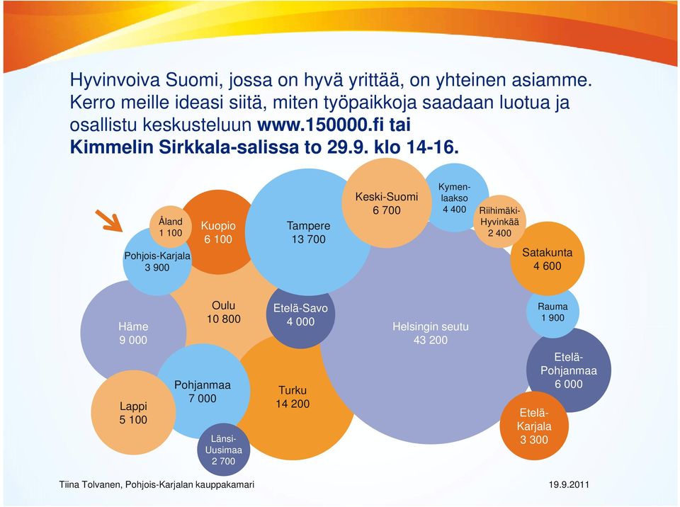 fi tai Kimmelin Sirkkala-salissa to 29.9. klo 14-16.