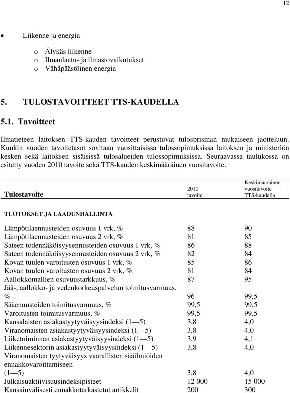 Seuraavassa taulukossa on esitetty vuoden 2010 tavoite sekä TTS-kauden keskimääräinen vuositavoite.