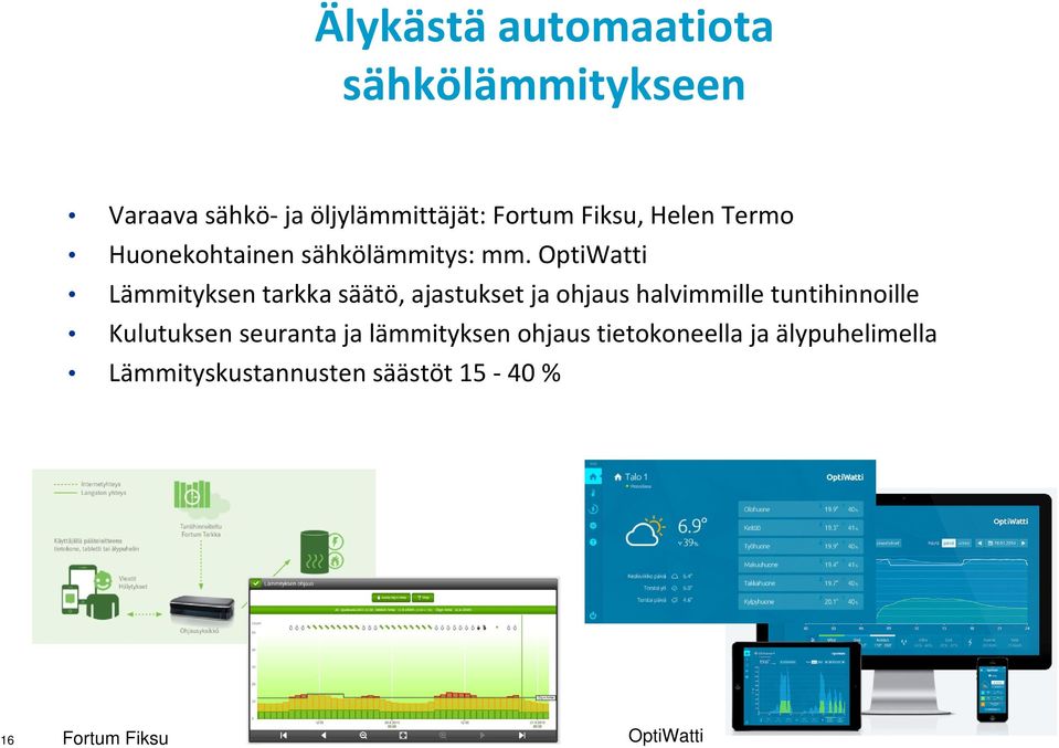 OptiWatti Lämmityksen tarkka säätö, ajastukset ja ohjaus halvimmille tuntihinnoille