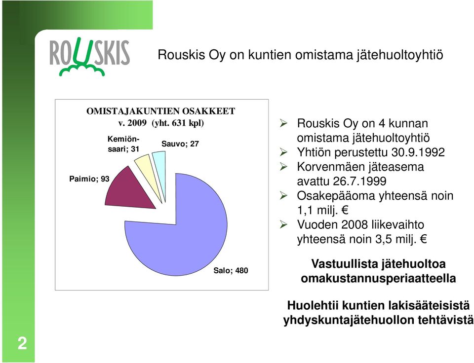 perustettu 30.9.1992 Korvenmäen jäteasema avattu 26.7.1999 Osakepääoma yhteensä noin 1,1 milj.