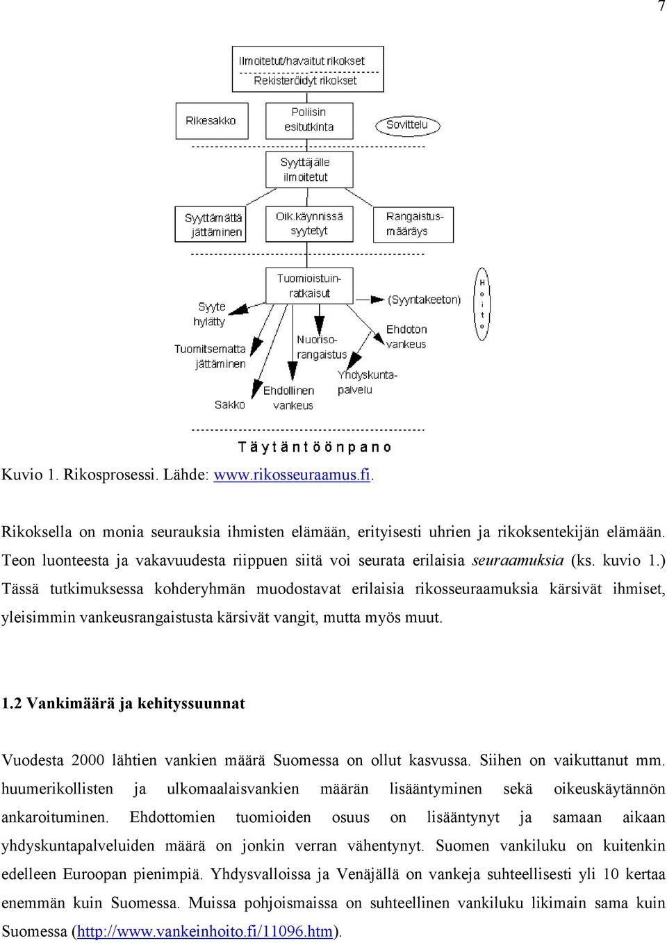 ) Tässä tutkimuksessa kohderyhmän muodostavat erilaisia rikosseuraamuksia kärsivät ihmiset, yleisimmin vankeusrangaistusta kärsivät vangit, mutta myös muut. 1.