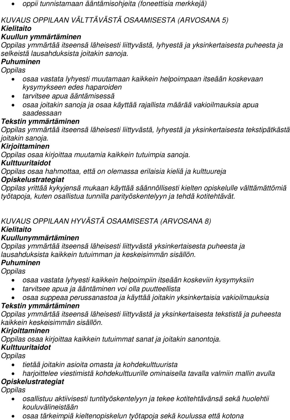 osaa vastata lyhyesti muutamaan kaikkein helpoimpaan itseään koskevaan kysymykseen edes haparoiden tarvitsee apua ääntämisessä osaa joitakin sanoja ja osaa käyttää rajallista määrää vakioilmauksia