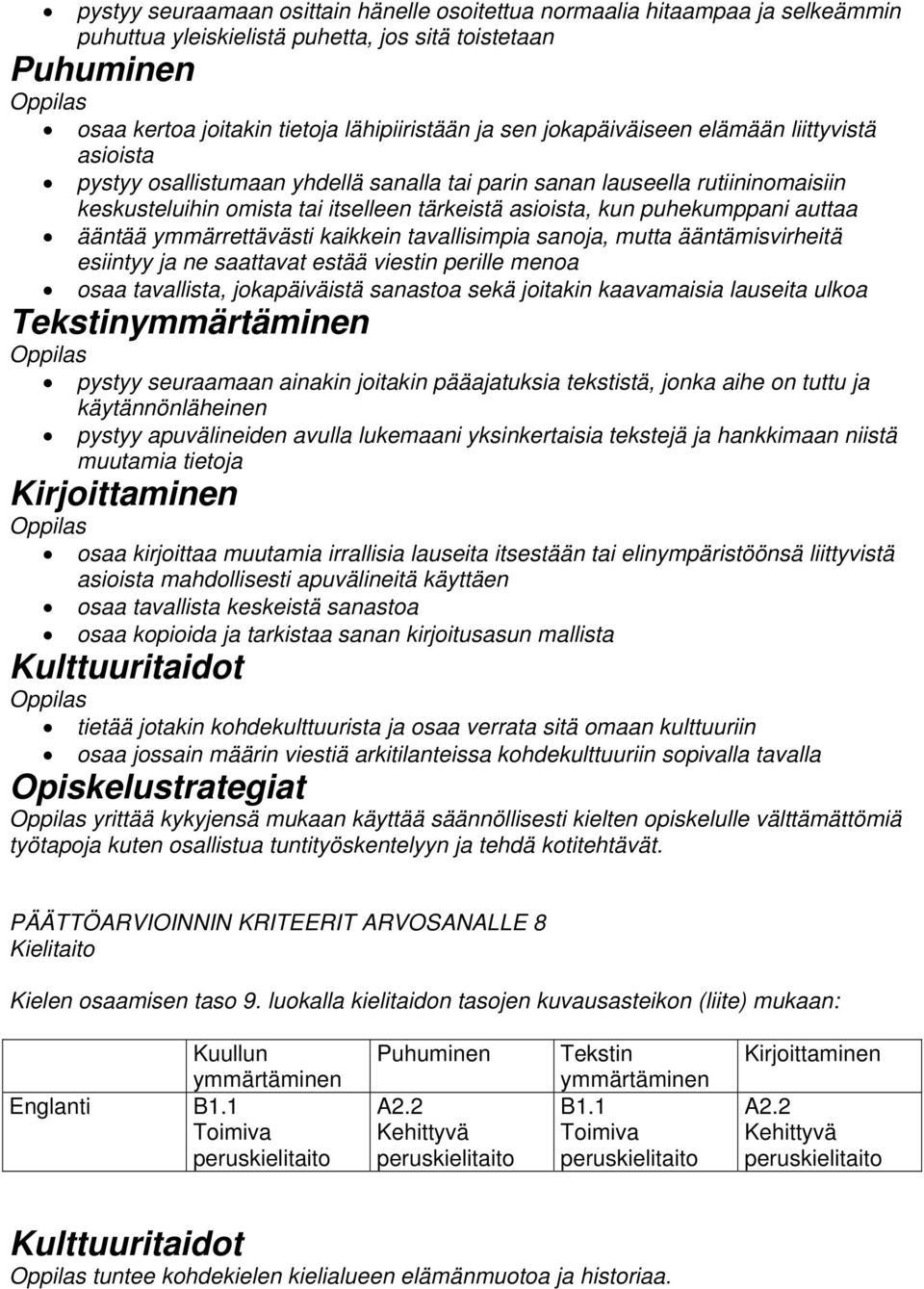 ymmärrettävästi kaikkein tavallisimpia sanoja, mutta ääntämisvirheitä esiintyy ja ne saattavat estää viestin perille menoa osaa tavallista, jokapäiväistä sanastoa sekä joitakin kaavamaisia lauseita