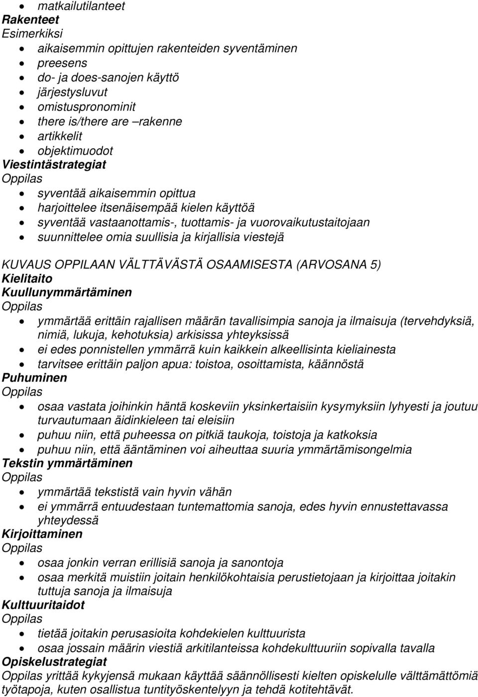 viestejä KUVAUS OPPILAAN VÄLTTÄVÄSTÄ OSAAMISESTA (ARVOSANA 5) ymmärtää erittäin rajallisen määrän tavallisimpia sanoja ja ilmaisuja (tervehdyksiä, nimiä, lukuja, kehotuksia) arkisissa yhteyksissä ei