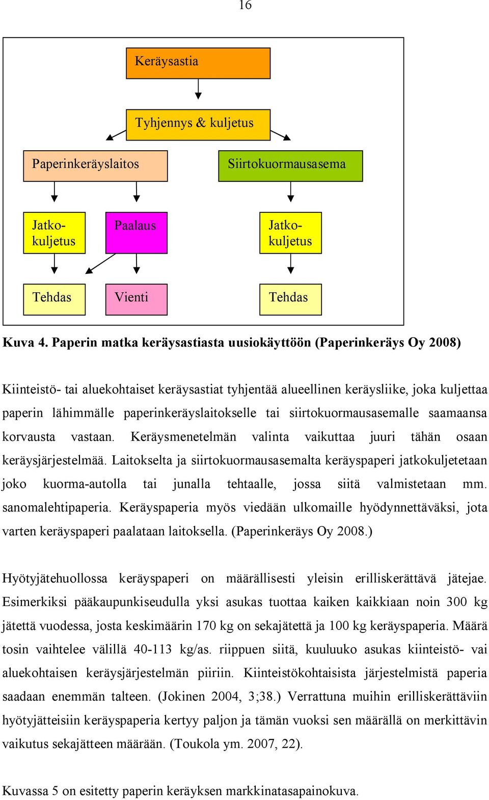 siirtkurmausasemalle saamaasa krvausta vastaa. Keräysmeetelmä valita vaikuttaa juuri tähä saa keräysjärjestelmää.