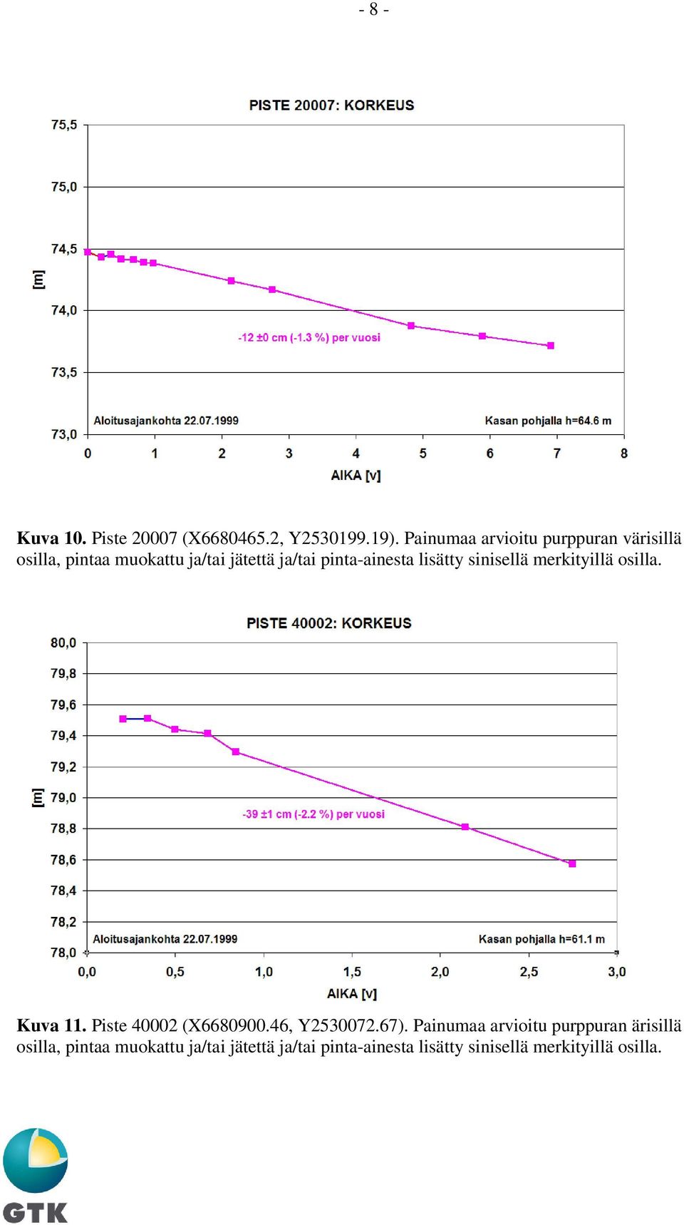 Painumaa arvioitu purppuran värisillä Kuva