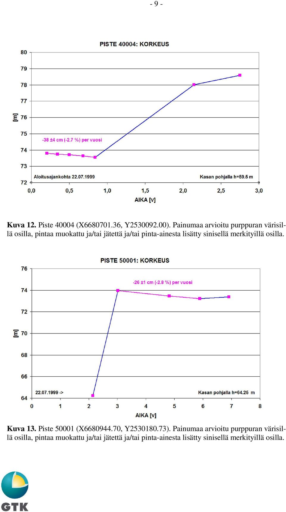 Painumaa arvioitu purppuran värisillä Kuva