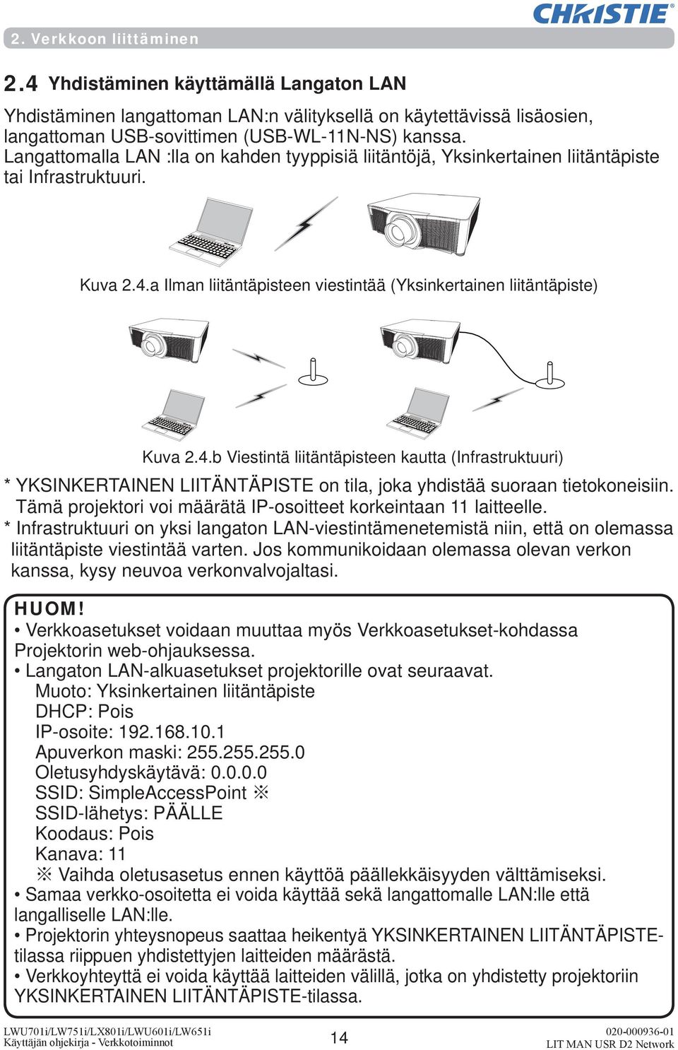 a Ilman liitäntäpisteen viestintää (Yksinkertainen liitäntäpiste) Kuva 2.4.