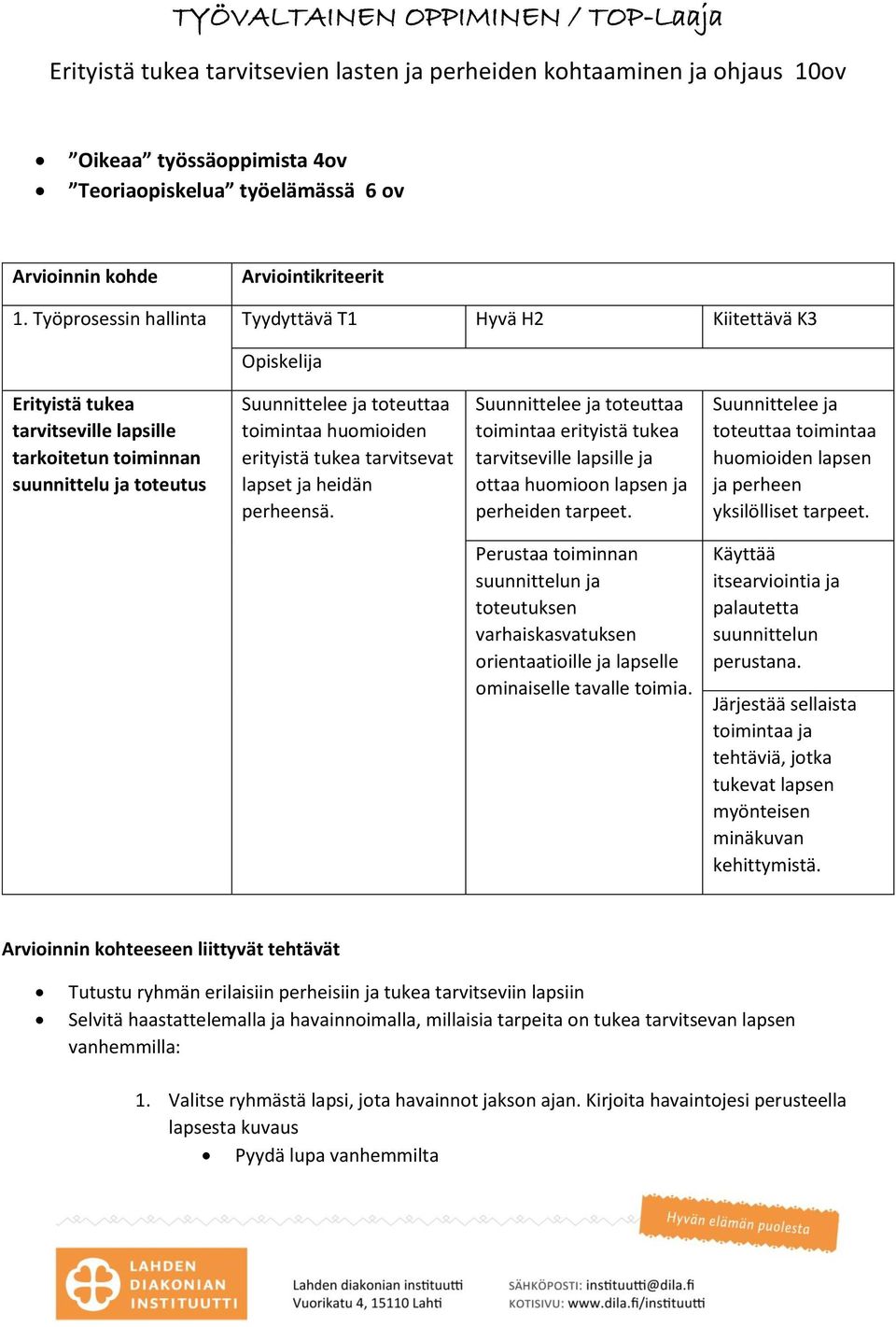 Suunnittelee ja toteuttaa toimintaa erityistä tukea tarvitseville lapsille ja ottaa huomioon lapsen ja perheiden tarpeet.