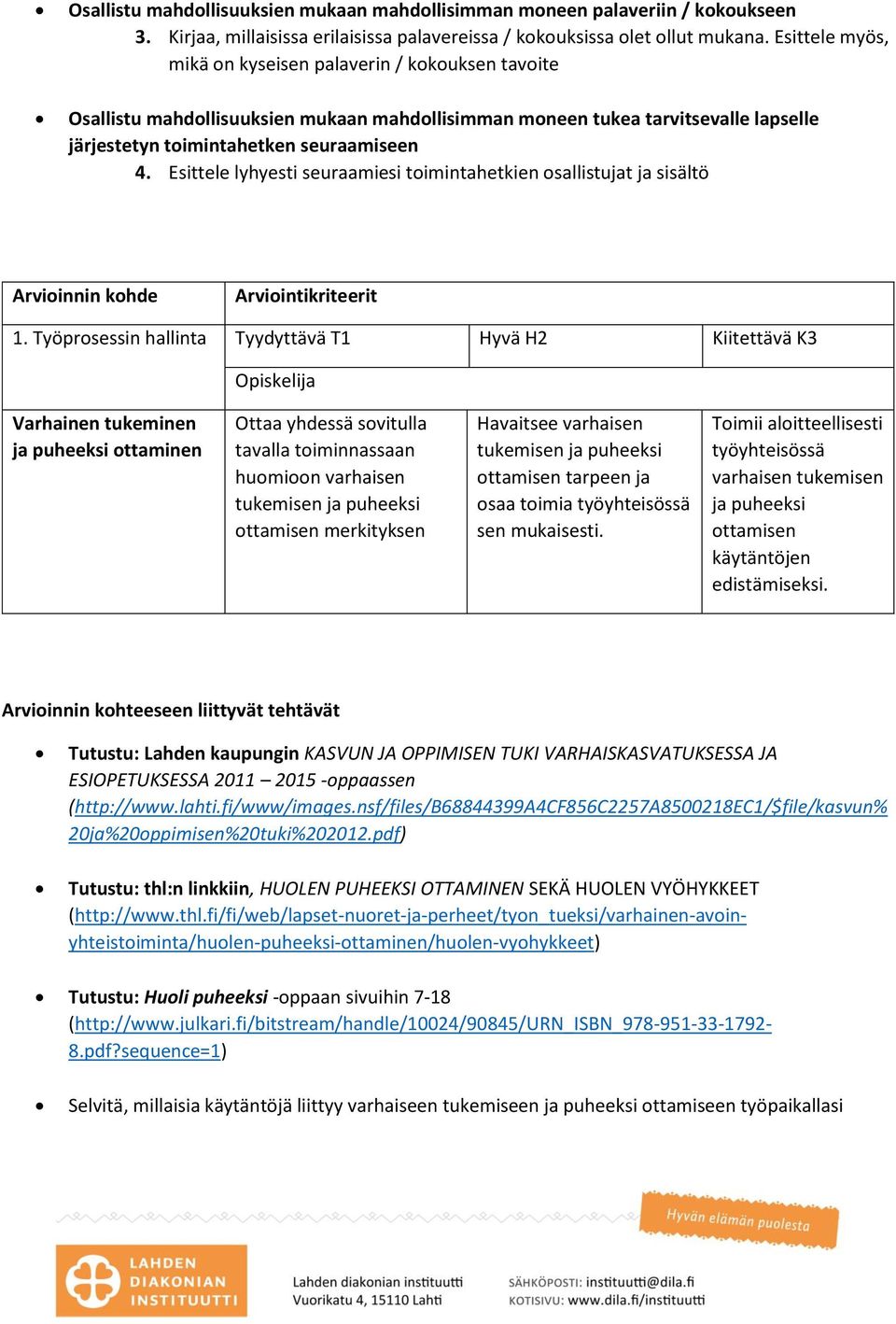 Esittele lyhyesti seuraamiesi toimintahetkien osallistujat ja sisältö 1.