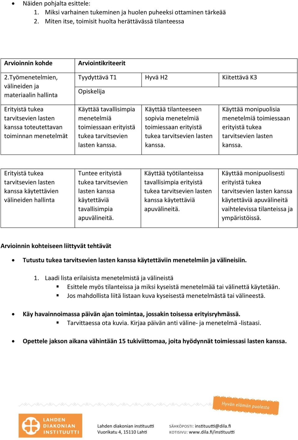 kanssa. Käyttää tilanteeseen sopivia menetelmiä toimiessaan erityistä tukea tarvitsevien lasten kanssa. Käyttää monipuolisia menetelmiä toimiessaan erityistä tukea tarvitsevien lasten kanssa.